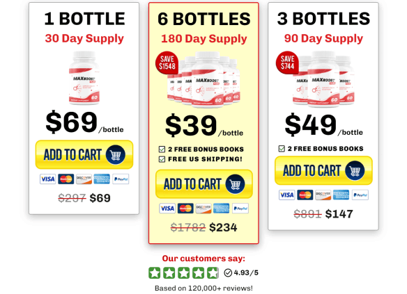 Special Offer Get MaxBoost Plus Today – Boost Energy, Stamina & Vitality Naturally | Official MaxBoost Supplement USA